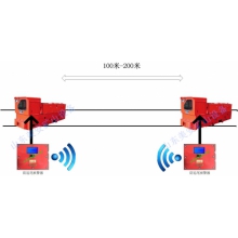 礦用電機車防追尾報器